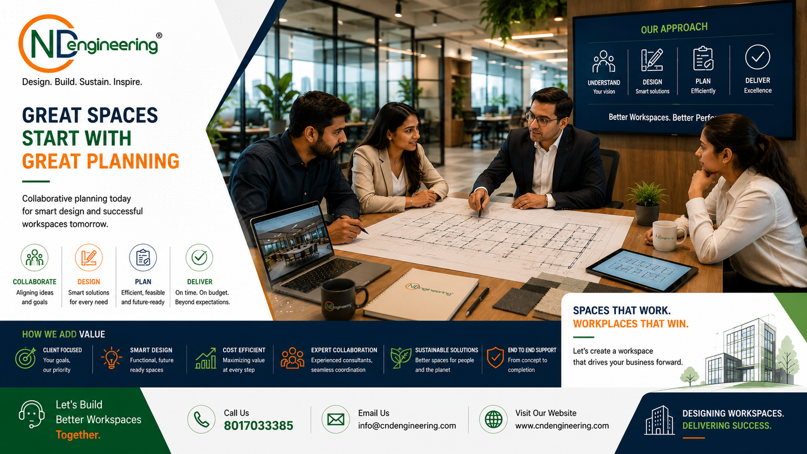Modern collaborative workspace planning of office